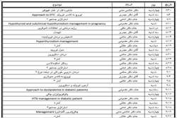 برنامه کلاس های آموزشی دستیاران فوق تخصص زمستان 1404
